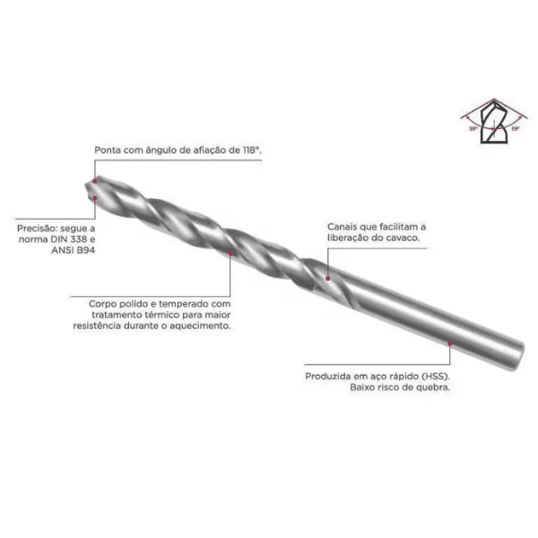 Broca de Aço Rápido 6,0mm – Cortag 61921