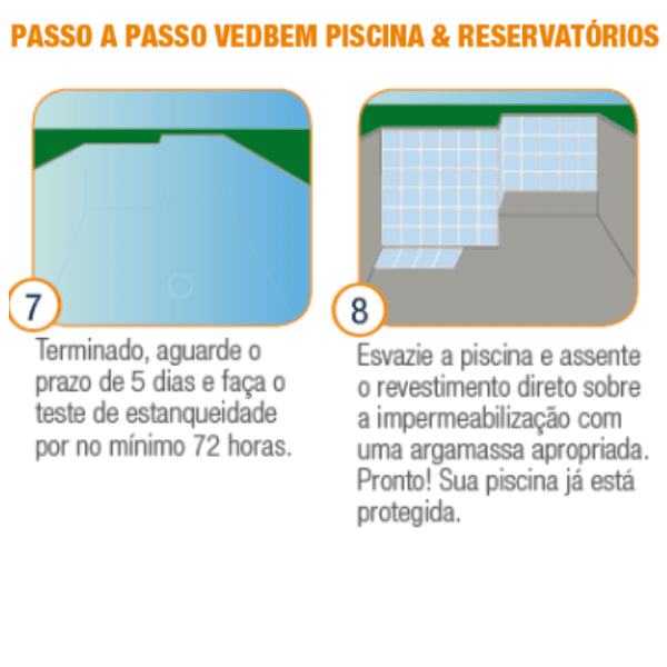 Impermeabilizante Mactraset 5000 Flexível Piscina e Reservatórios 18Kg – Coral Mactra