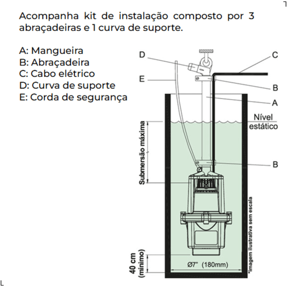 Bomba de Água Submersa Sappo 650 Extreme 360W 220V – Anauger