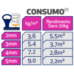 Protec Autonivelante Para Piso Vinílico Base 20kg - Imagem 2