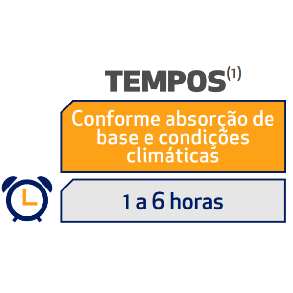 15228719096-15211086521-15210583132-15210573841-15210568762-15210565195-favor20comprar20somente20por20vez202.png Protec Primer 516 De Aderência Para Contrapiso e Piso Vinílico 5 Litros - Imagem 3