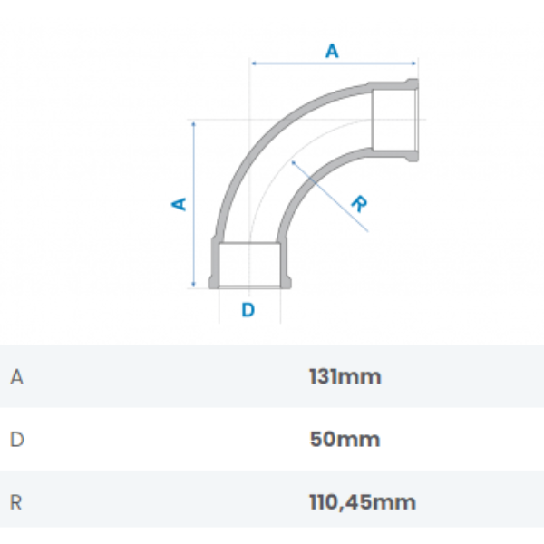 15261572467-curva-90-soldavel-fortlev-jundiai-50mm.png Curva 90° Soldável 50mm Fortlev - Imagem 2