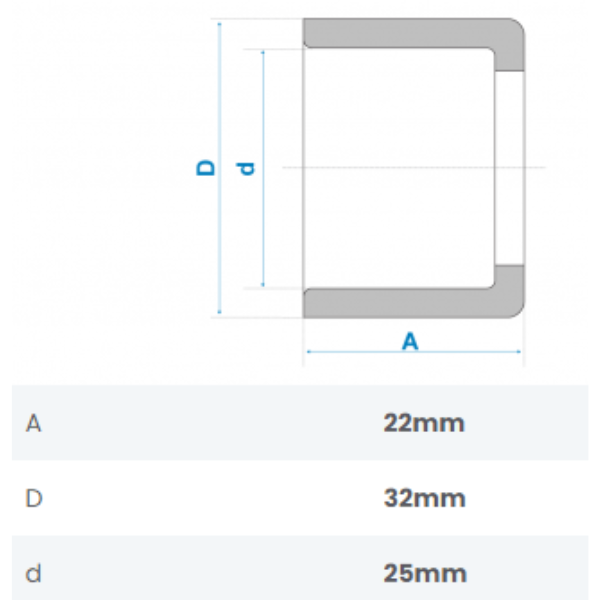 15261850594-bucha-reducao-sold-curta-32x25mm-fortlev-jundiai-sao-paulo-hidraulica-rondi.png Bucha de Redução Soldável Curta 32X25mm Fortlev - Imagem 2