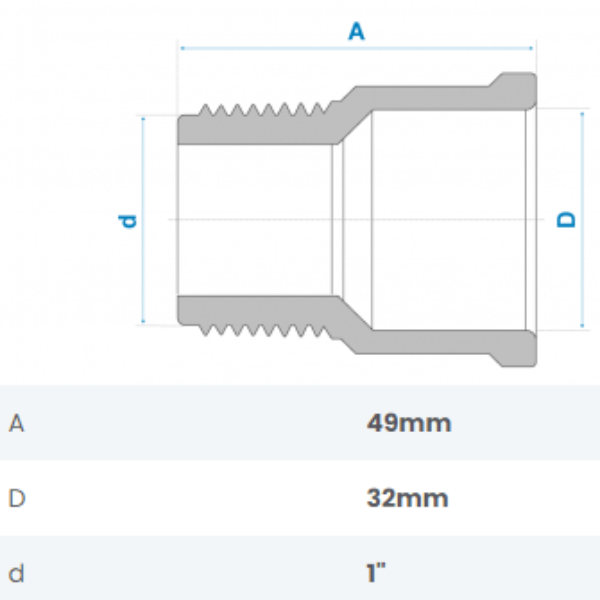 15261949559-adaptador-soldavel-curto-com-bolsa-e-rosca-32-fortlev-jundiai-sao-paulo.png Adaptador Soldável Curto com Bolsa e Rosca 32X1