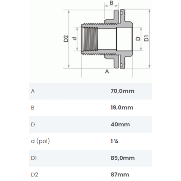 15261952339-adaptador-soldavel-com-anel-para-caixa-dagua-40-fortlev-varzea-paulista-itupeva-jarinu-cam.png Adaptador Soldável com Anel para Caixa d’Água 40X1.1/4
