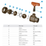 Registro de Esfera Soldável com União 50mm 1 1/2” Fortlev - Imagem 4