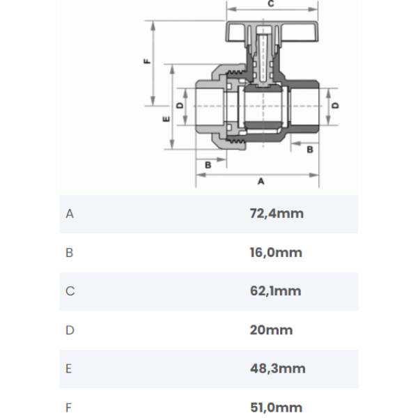 15263340727-registro-esf-sold-uniao-20mm-fortlev-itupeva-cabreuva-sao-paulo.png Registro de Esfera Soldável com União 20mm 1/2