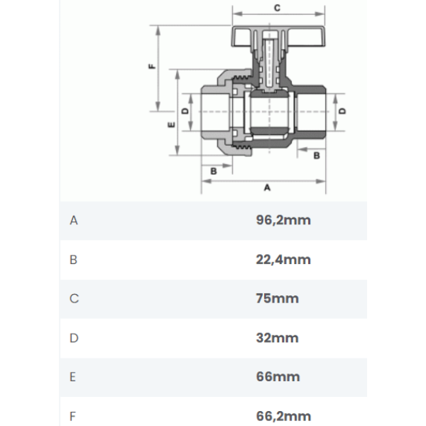 15263372150-registro-esf-sold-uniao-32mm-fortlev-hidraulica-rondi.png Registro de Esfera Soldável com União 32mm 1” Fortlev - Imagem 6