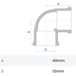 Joelho 90º Soldável 32mm Fortlev - Imagem 2