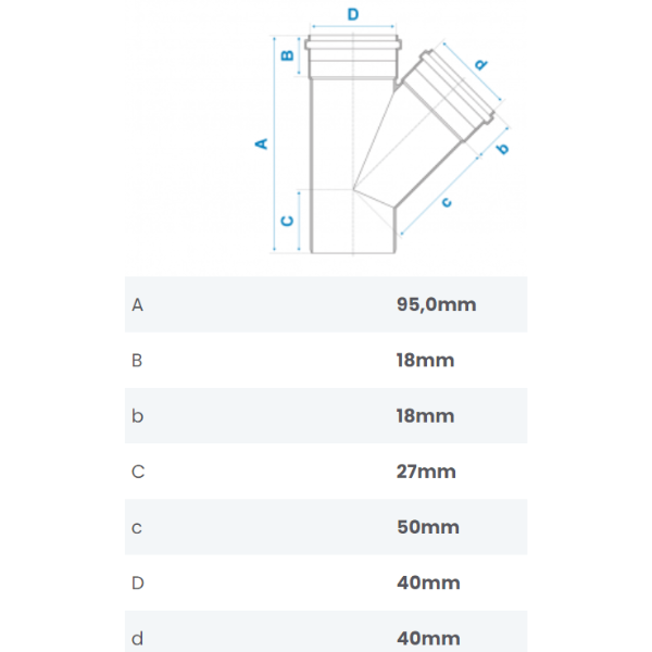 15263693476-juncao-simples-pvc-para-esgoto-dn-40mm-branco-fortlev-jundiai-itupeva.png Junção Simples PVC Para Esgoto DN 40mm Branco Fortlev - Imagem 2