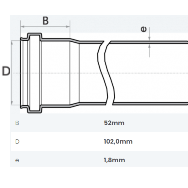 15263950102-tubo-esgoto-dn-100mm-serie-normal-6m-fortlev-cabreuva-itu-jarinu-campo-limpo-paulista-varzea.png Tubo Esgoto Cano PVC DN 100mm SN Barra Fortlev (Preço Por Metro) - Imagem 3