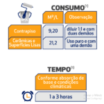 Protec Primer Multi Bases - 18l - Imagem 2