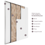 Perfil Drywall Galvanizado Montante 90 Barra 3m - Imagem 3