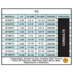 Painel De Comando/Controle Trifásico Completo Com Relê Térmico AT200TC 2.0CV 220V Altri Para Bombas Submersas - Imagem 4