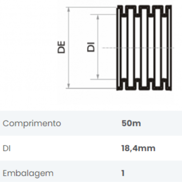 15274804004-eletroduto-conduite-corrugado-reforcado-laranja-25mmx50m-fortlev-louveira-jarinu.png Eletroduto Conduíte Corrugado Reforçado Laranja 25mmX50m Fortlev - Imagem 3
