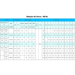 Altri Bomba Submersa Palito Para Poço 3AT2-06 0.33CV 2 Fios Mono 220V - Imagem 3