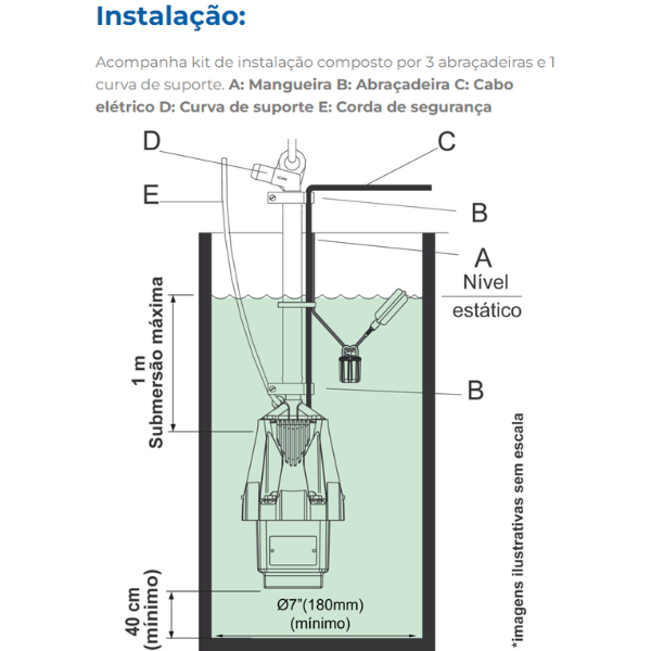 15271471775-bomba-submersa-vibratoria-900-para-poco-450w-elevacao-maxima-70m-5g-220v-anauger-jundiai.png Bomba Submersa Vibratória 900 Para Poço 450W Elevação Máxima 70m 5G 220V Anauger - Imagem 4