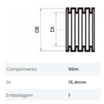 Eletroduto Conduíte Corrugado Flexível Amarelo 20mmX50m - Fortlev - Imagem 2