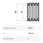 Eletroduto Conduíte Corrugado Flexível Amarelo 25mmX50m - Fortlev - Imagem 2