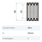 Eletroduto Conduíte Corrugado Flexível Amarelo 32mmX25m - Fortlev - Imagem 3