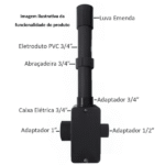 Adaptador Para Eletroduto PVC Resina Preto Externo 1