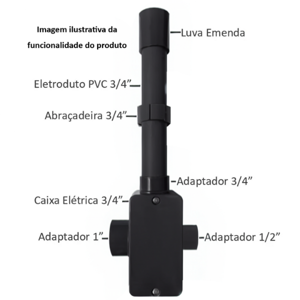 15369543967-adaptador-para-eletroduto-pvc-resina-preto-externo-1-hidrossol.png Adaptador Para Eletroduto PVC Resina Preto Externo 1