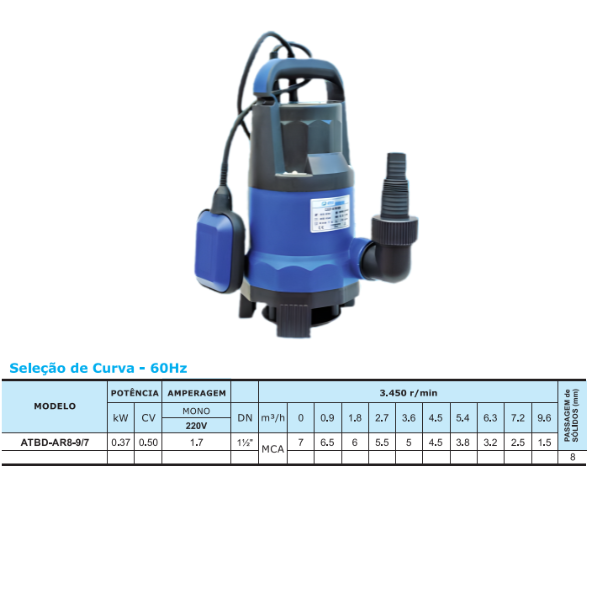 15384010945-bomba-de-drenagem-atbd-ar8-97-0-50cv-mono-220v-altri-em-jundiai-sao-paulo.png Bomba de drenagem submersível azul