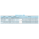 Altri Bomba Submersa Palito Para Poço 3AT2-21 1.50CV Trifásica 220V - Imagem 4