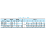 Altri Bomba Submersa Palito Para Poço 3AT2-07 0.50CV 2 Fios Mono 220V - Imagem 4