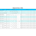 Altri Bomba Submersa Palito Para Poço 3AT2-07 0.50CV 2 Fios Mono 220V - Imagem 5