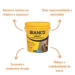 Adesivo Bianco para Argamassa e Chapisco PVA Balde Com 18 Litros Vedacit - Imagem 2